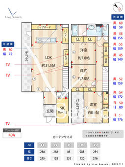 フェリーチェ松濤 I 【東京都神泉駅】 の間取り図