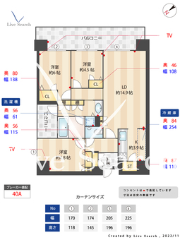 リングローブ 903 【福岡県千早駅】 の間取り図