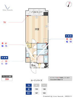 ル・レーヴ薬院 901 【福岡県薬院大通駅】 の間取り図