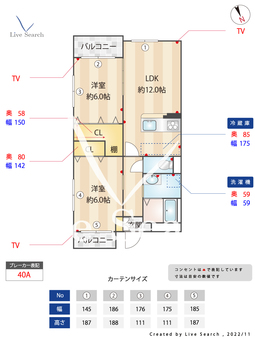 コンフォール別府 202 【福岡県別府駅】 の間取り図