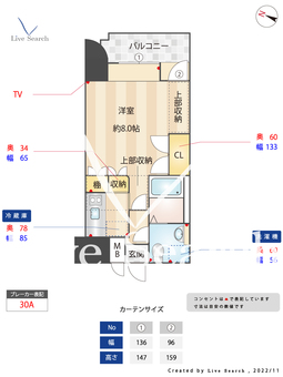 エステート･モア薬院 507 【福岡県薬院駅】 の間取り図