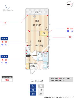 グランタエ 101 【東京都沼袋駅】 の間取り図