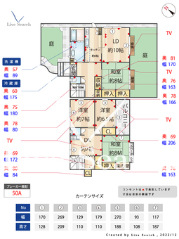 草香江2丁目貸家(左）  【福岡県六本松駅】 の間取り図