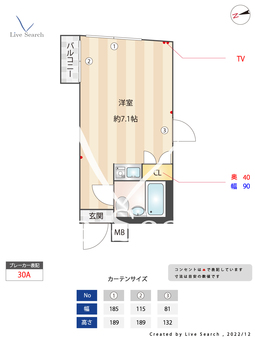 ハーモニアスガーデン 405 【東京都西新宿駅】 の間取り図