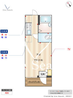 cocotte 101 【東京都東長崎駅】 の間取り図