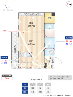 JFLAG下北沢  301 【東京都下北沢駅】 の間取り図