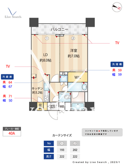 ファーストリアルタワー新宿 2207 【東京都新宿西口駅】 の間取り図