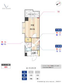 コートハウス高松 208 【東京都要町駅】 の間取り図