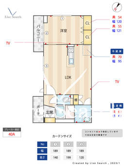 三の坂ハウス A 【東京都中井駅】 の間取り図