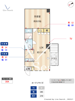 雑司が谷マンション 011 【東京都雑司が谷駅】 の間取り図
