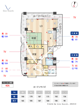 アンピールメゾン西新　(旧名称：テラバイト西新) 701 【福岡県地下鉄　西新駅】 の間取り図