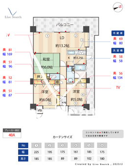 アプローズ千早弐番館 201 【福岡県千早】 の間取り図