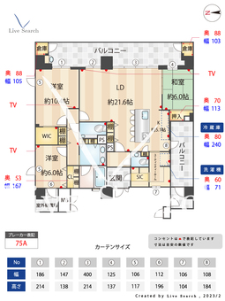 サンメゾン大濠公園北 1401 【福岡県大濠公園駅】 の間取り図