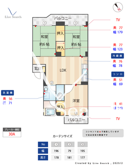 第3ヒロカネビル 503 【福岡県西鉄平尾駅】 の間取り図