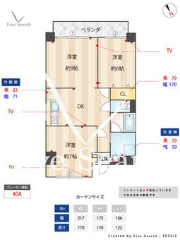 池袋ハイツ 404 【東京都池袋駅】 の間取り図