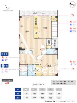 平松ビル（仮称） 201 【福岡県南福岡】 の間取り図