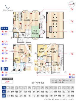 西宮市若草町貸家  【兵庫県甲子園駅】 の間取り図