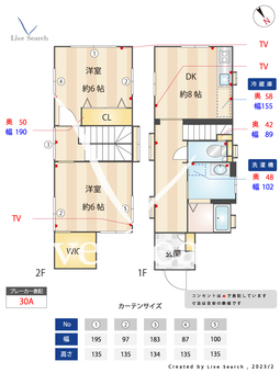松尾貸家Ⅱ  【福岡県箱崎宮前駅】 の間取り図