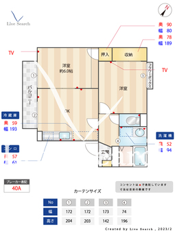 シティハイツ北六甲Ⅲ 202 【兵庫県田尾寺駅】 の間取り図