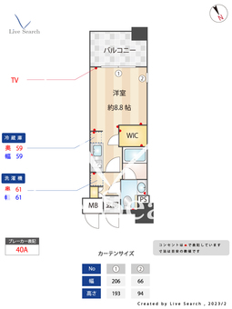 パークアクシス福岡県庁前 1301 【福岡県馬出九大病院前駅】 の間取り図