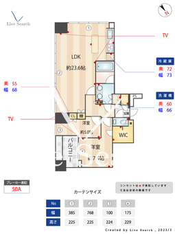 プレミストタワー白金高輪 3407 【東京都白金高輪駅】 の間取り図