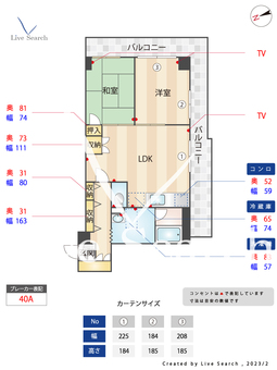 マイナミハイツⅡ 202 【福岡県博多駅】 の間取り図