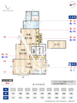 二日市西戸建  【福岡県二日市】 の間取り図
