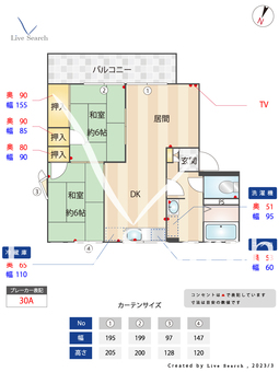 フレグランス高宮 A101 【福岡県西鉄平尾駅】 の間取り図