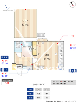 サングランデ福大 202 【福岡県福大前駅】 の間取り図