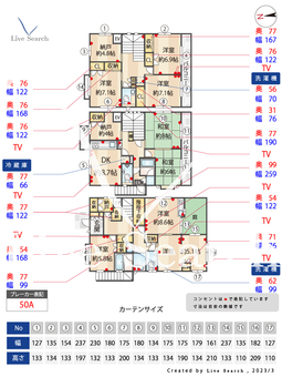 千歳船橋一丁目K邸  【東京都千歳船橋駅】 の間取り図