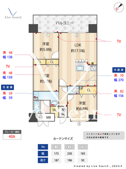 ニューガイア川﨑No.70（5号タイプ） 305 【神奈川県新川崎駅】 の間取り図