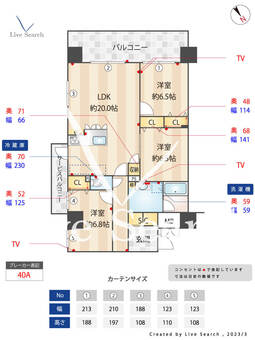 ニューガイア川﨑No.70（4号タイプ） 304 【神奈川県新川崎駅】 の間取り図