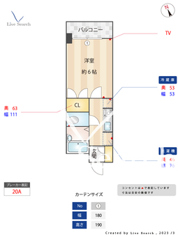 ABCマンション 402 【福岡県大橋駅】 の間取り図