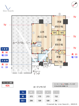 ニューガイア川﨑No.70（6号タイプ　Fタイプ1） 507 【神奈川県新川崎駅】 の間取り図