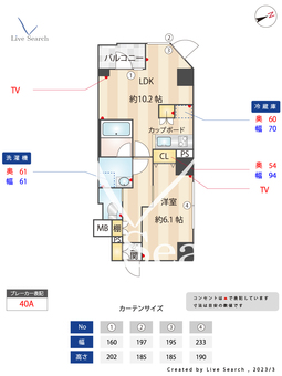 ウエルカーサ文京湯島 1401 【東京都湯島駅】 の間取り図