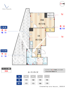 スプリーム牛込 405 【東京都牛込柳町駅】 の間取り図