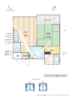 セントラルステイツ 502 【福岡県平尾駅】 の間取り図