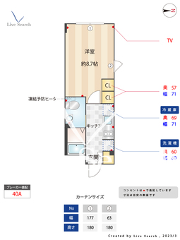 ALERO世田谷羽根木 303 【東京都東松原駅】 の間取り図