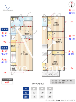 ブラウバウム 103 【神奈川県江田駅】 の間取り図