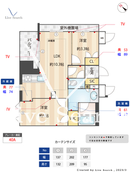 ブラントン薬院 1201 【福岡県薬院駅】 の間取り図
