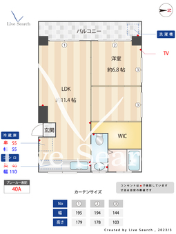 サンコーポ 401 【東京都早稲田駅】 の間取り図