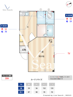 スワンビル 101 【東京都新宿御苑前駅】 の間取り図
