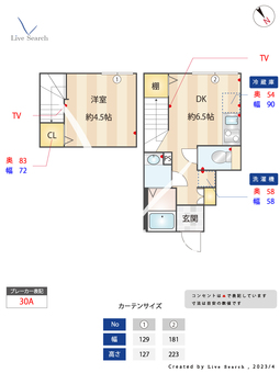 ミハス三軒茶屋Ⅳ 101 【三軒茶屋駅】 の間取り図