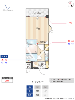 フォルム博多 812 【福岡県呉服町駅】 の間取り図