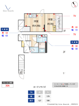 ミハス三軒茶屋Ⅳ 204 【三軒茶屋駅】 の間取り図