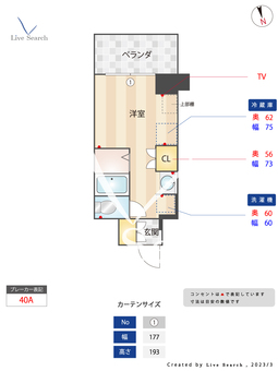 リビオセゾン早稲田 411 【東京都早稲田駅】 の間取り図