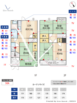 ヒルズ渋谷 F 【大阪府池田駅】 の間取り図
