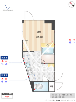 BOT733 X3 【東京都目黒駅】 の間取り図