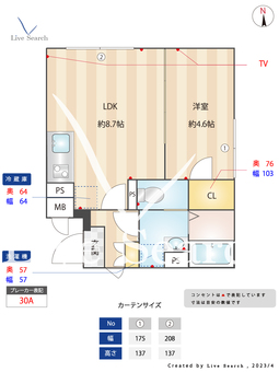 Sunflower garden 201 【東京都中野駅】 の間取り図