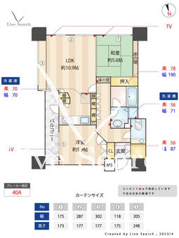 ファミール新宿グランスィートタワー 1304 【東京都新宿駅】 の間取り図